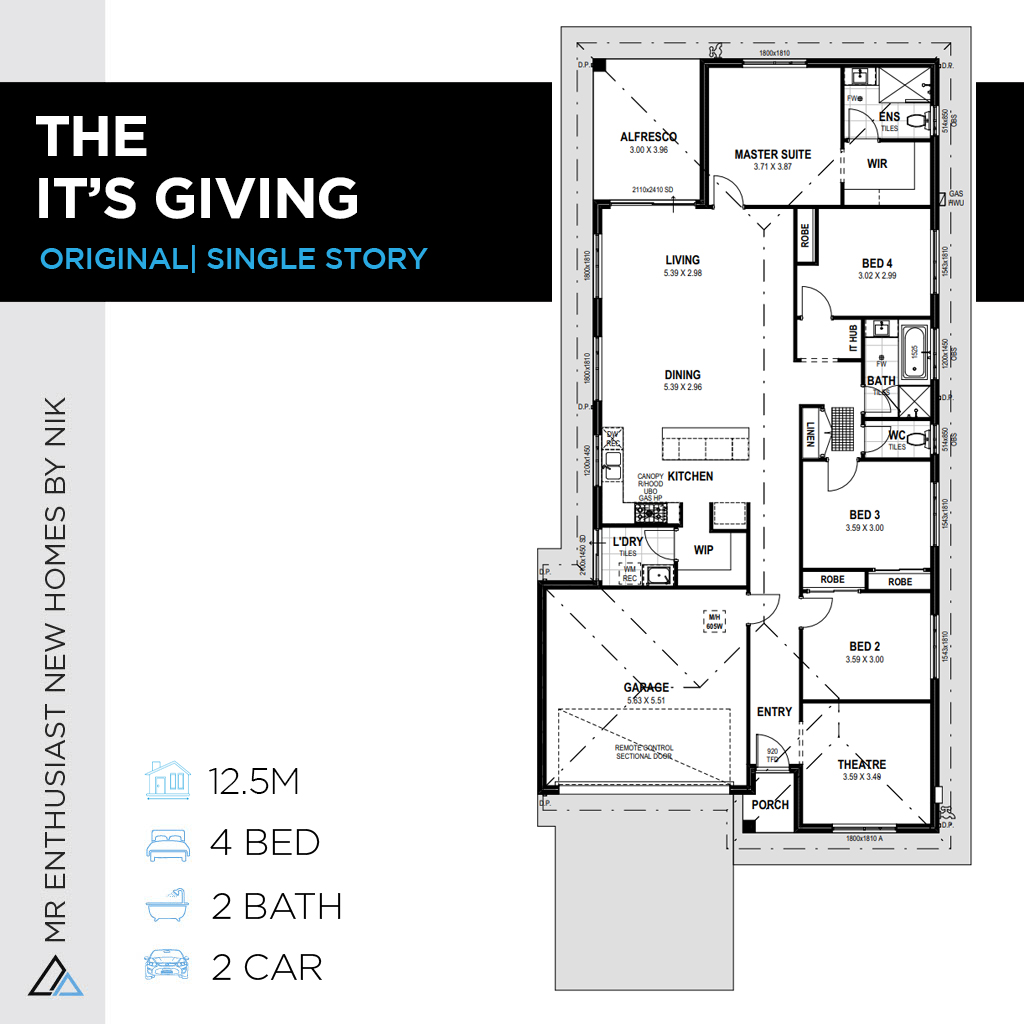 The It’s Giving