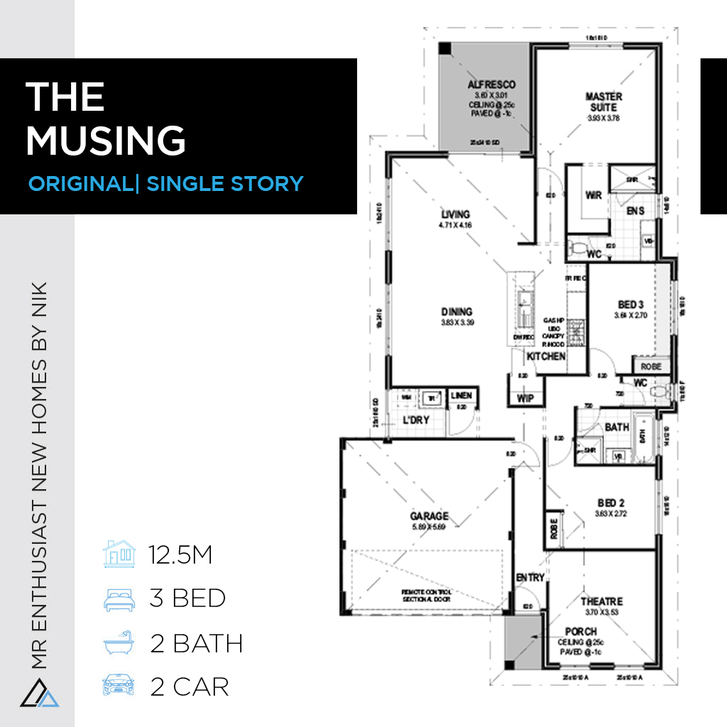 The Musings