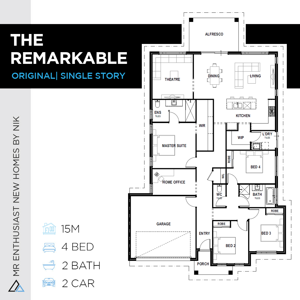 The Remarkable