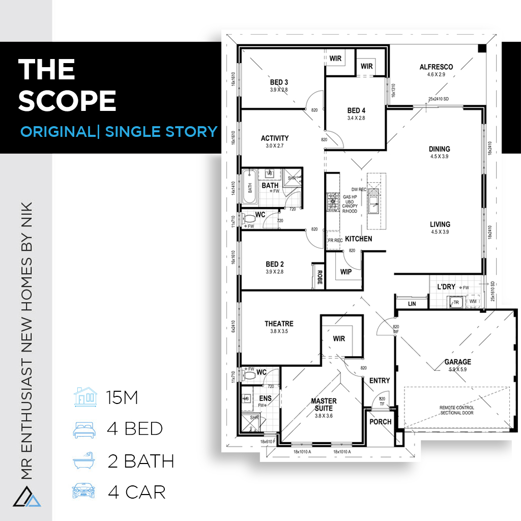 The Scope
