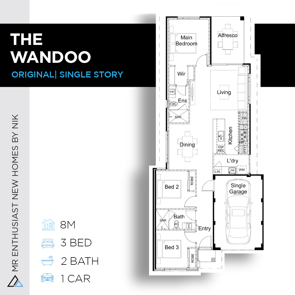 The Wandoo